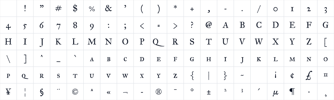 The first characters in IM Fell Great Primer SC