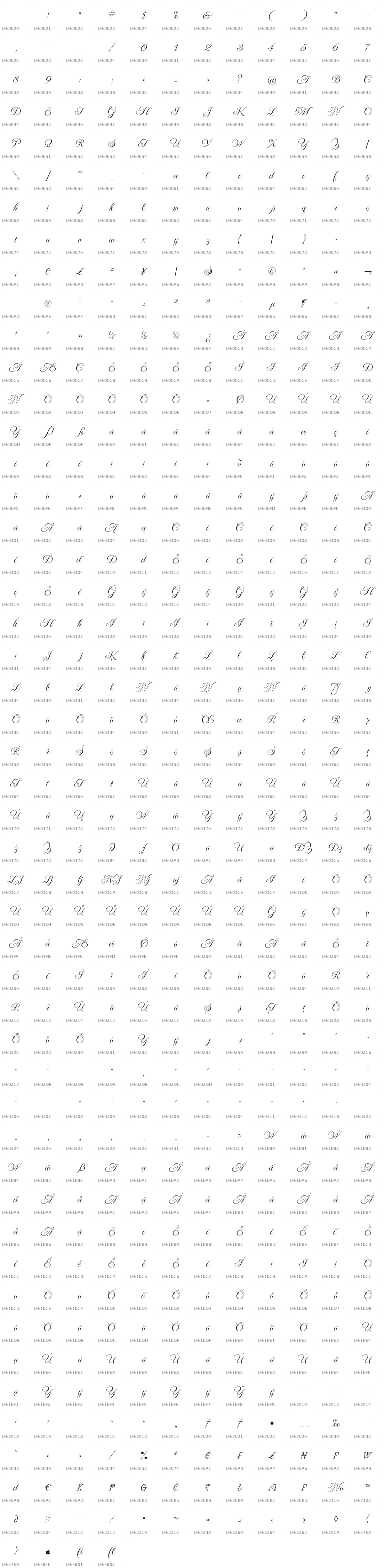 All 580 characters in Imperial Script