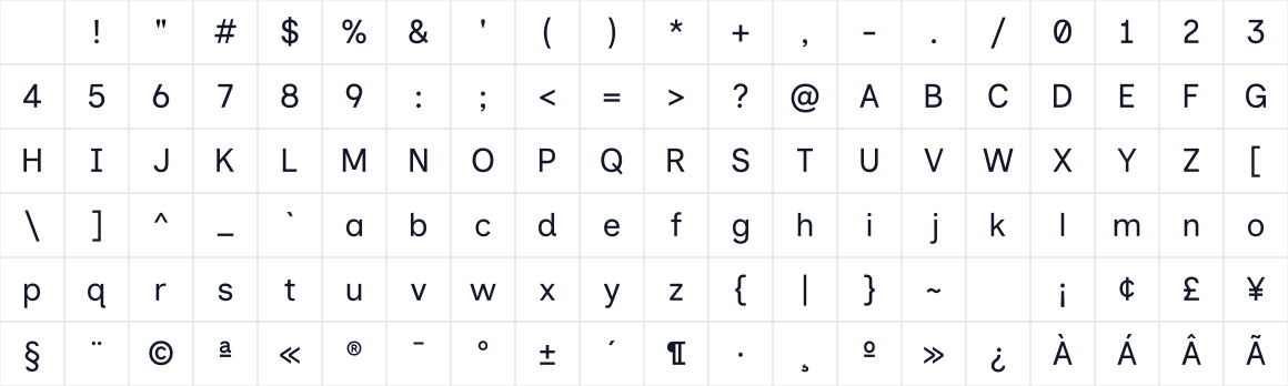 The first characters in Inclusive Sans