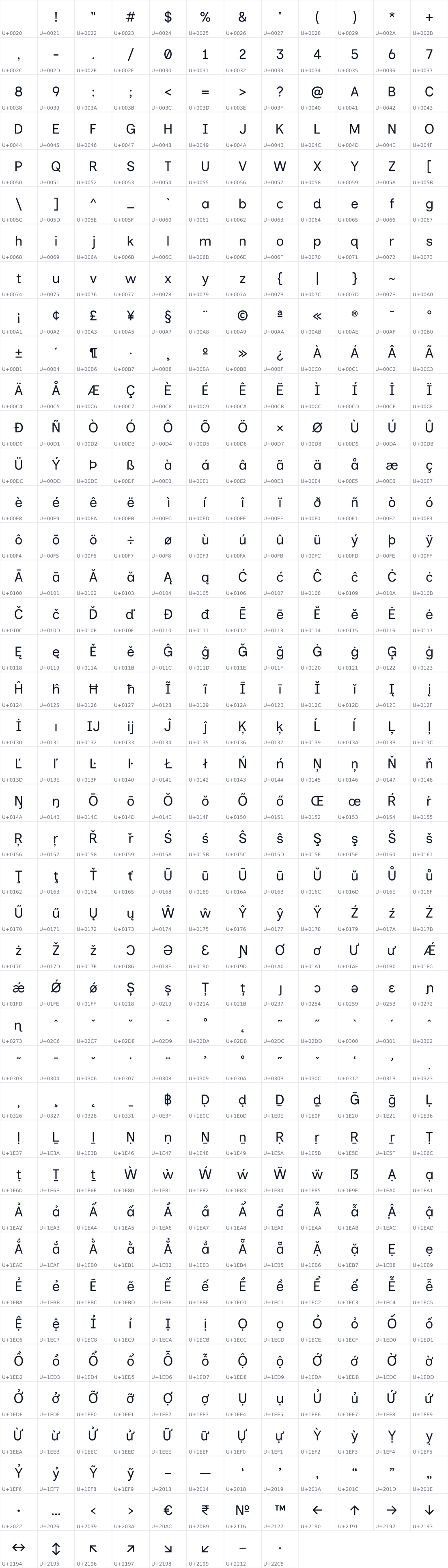 All 500 characters in Inclusive Sans