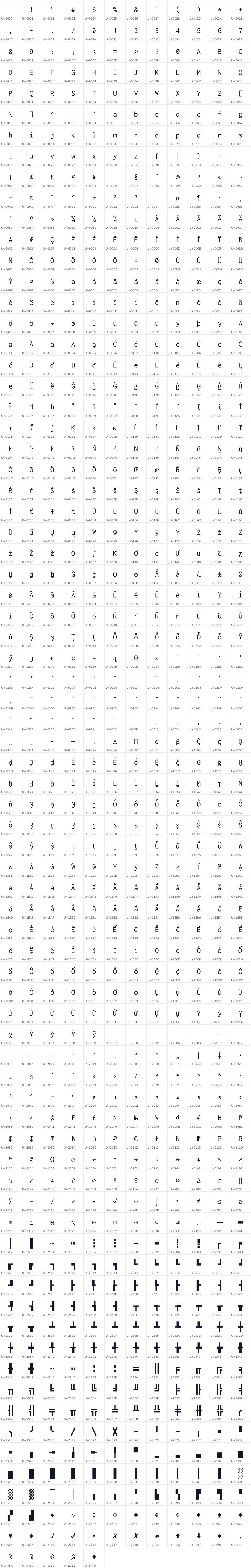 All 893 characters in Inconsolable