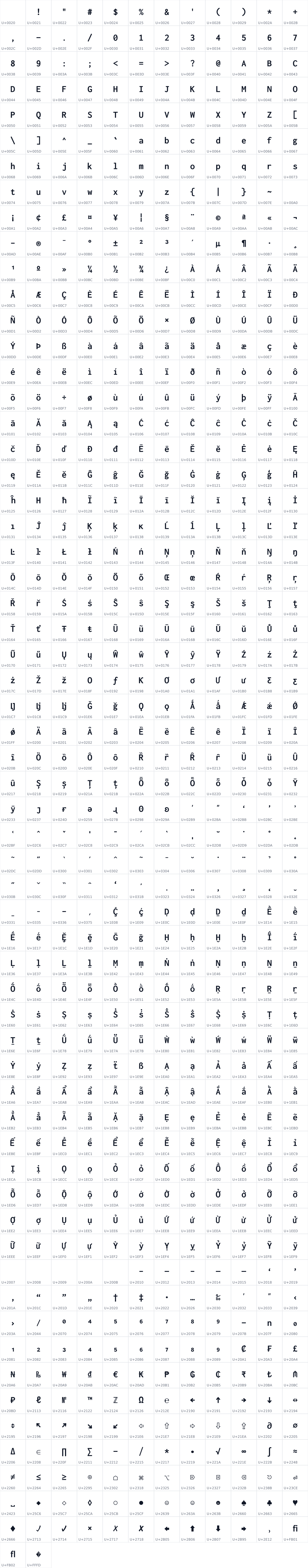 All 722 characters in InconsolataABM