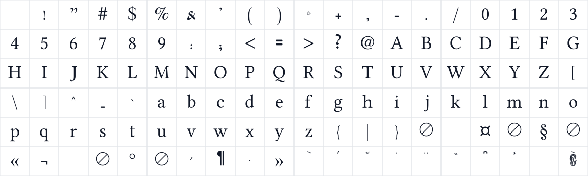 The first characters in Indiction