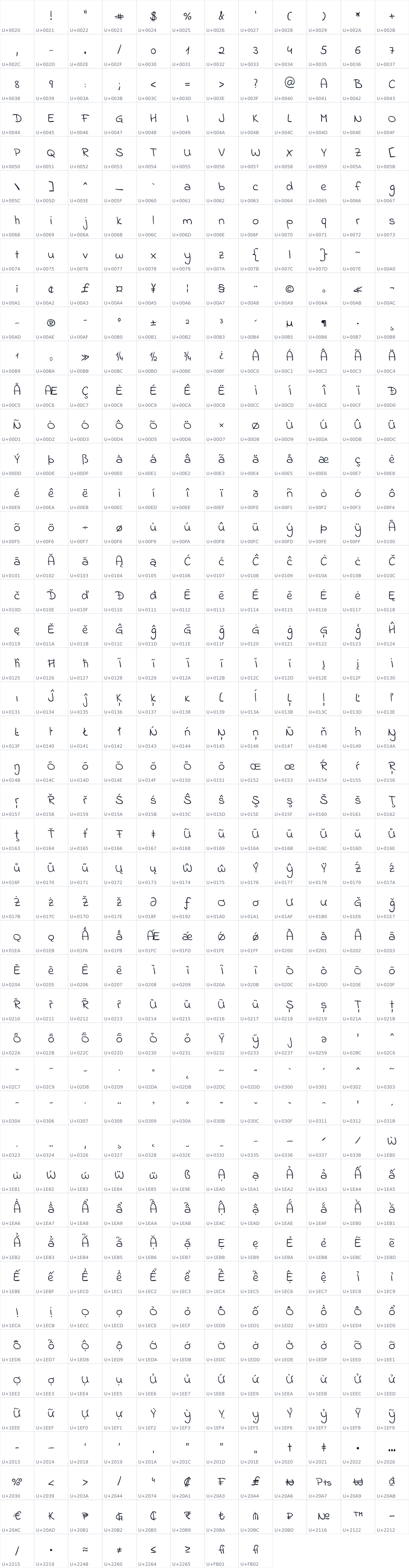 All 548 characters in Indie Flower