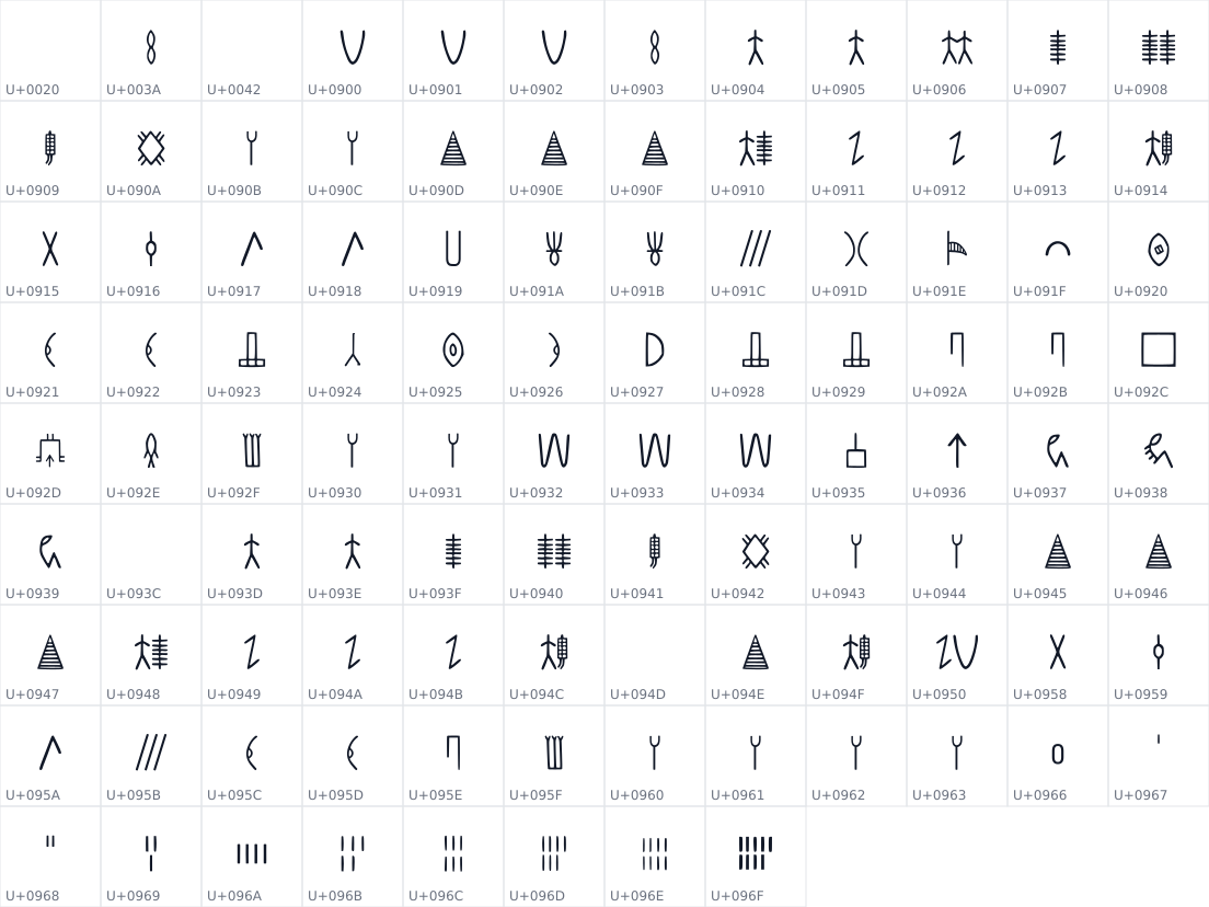 All 104 characters in Indus