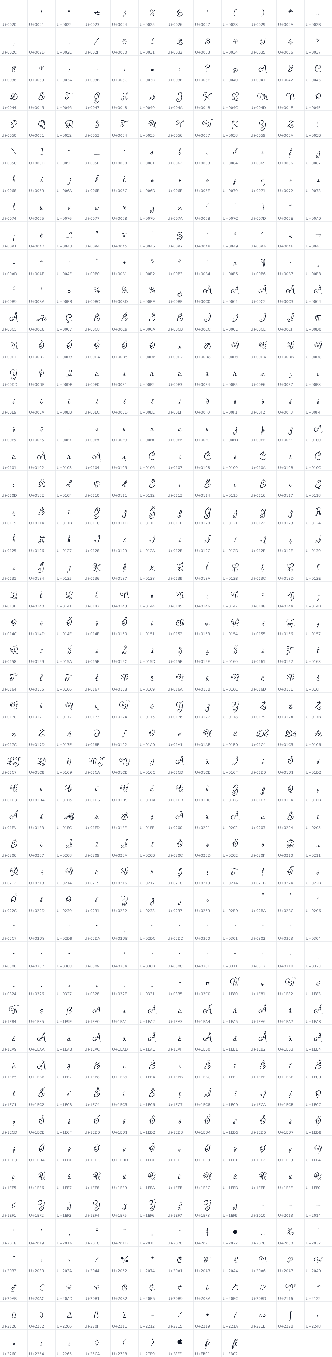All 585 characters in Ingrid Darling
