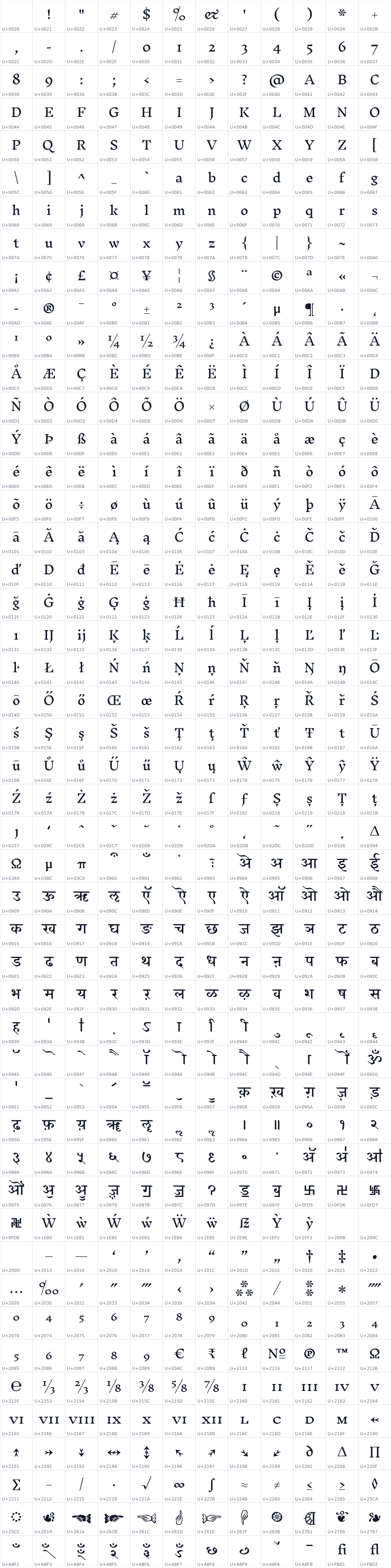 All 576 characters in Inknut Antiqua