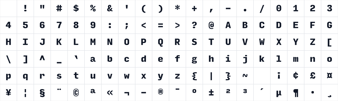 The first characters in Input Mono