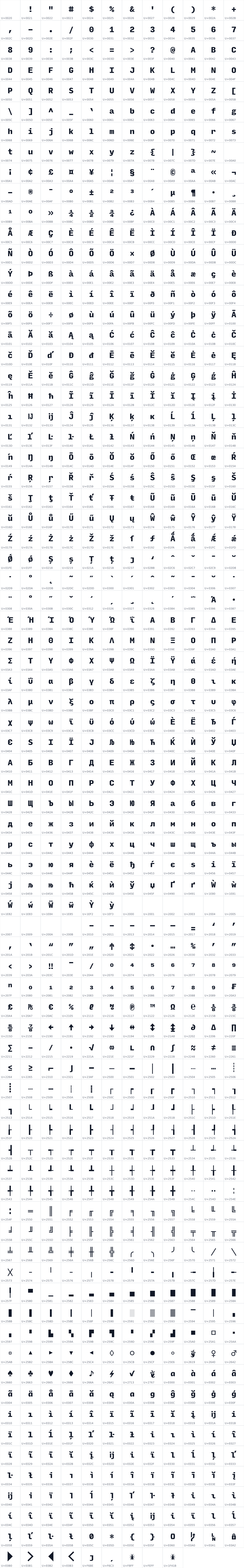 All 921 characters in Input Mono