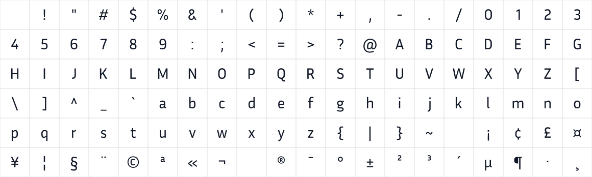 The first characters in Inria Sans