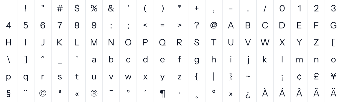 The first characters in Instrument Sans