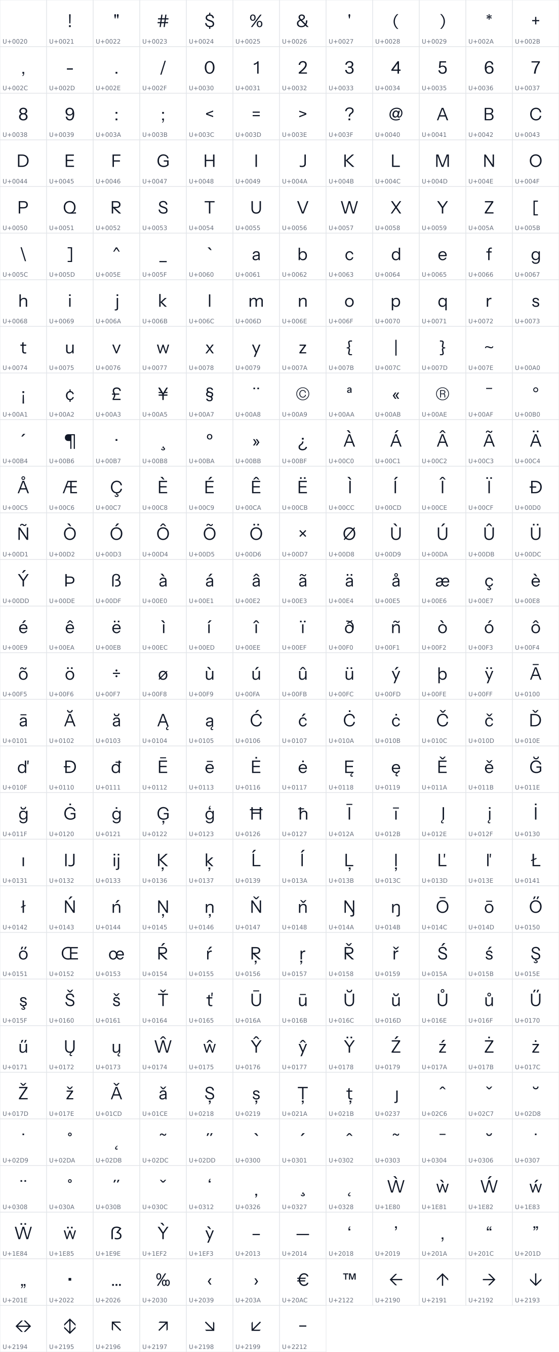 All 343 characters in Instrument Sans