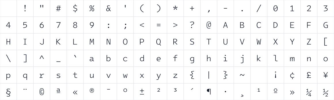 The first characters in Intel One Mono