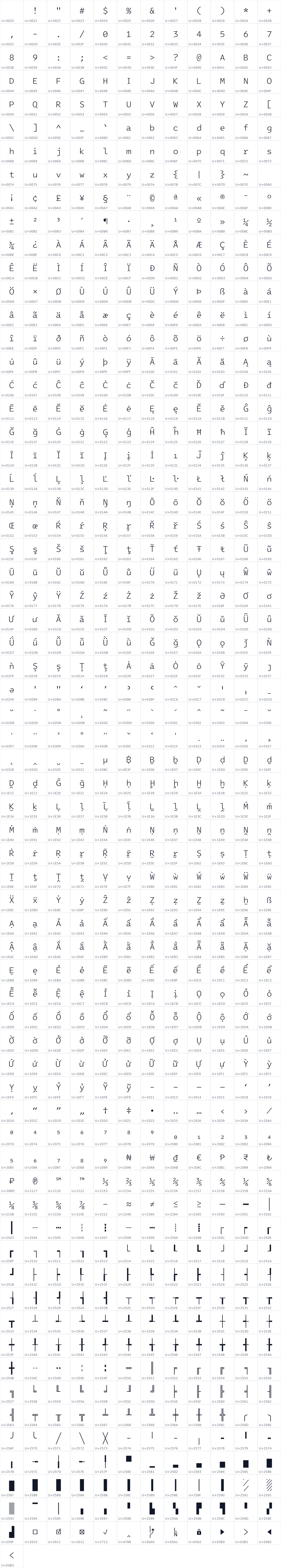 All 793 characters in Intel One Mono