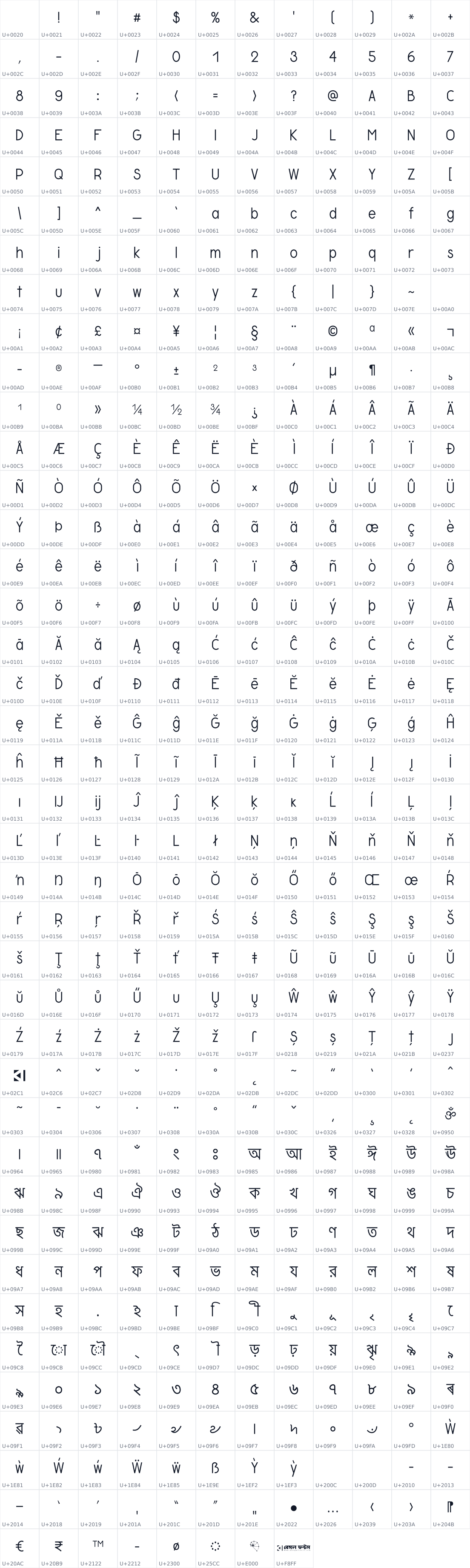 All 476 characters in Involute Sans