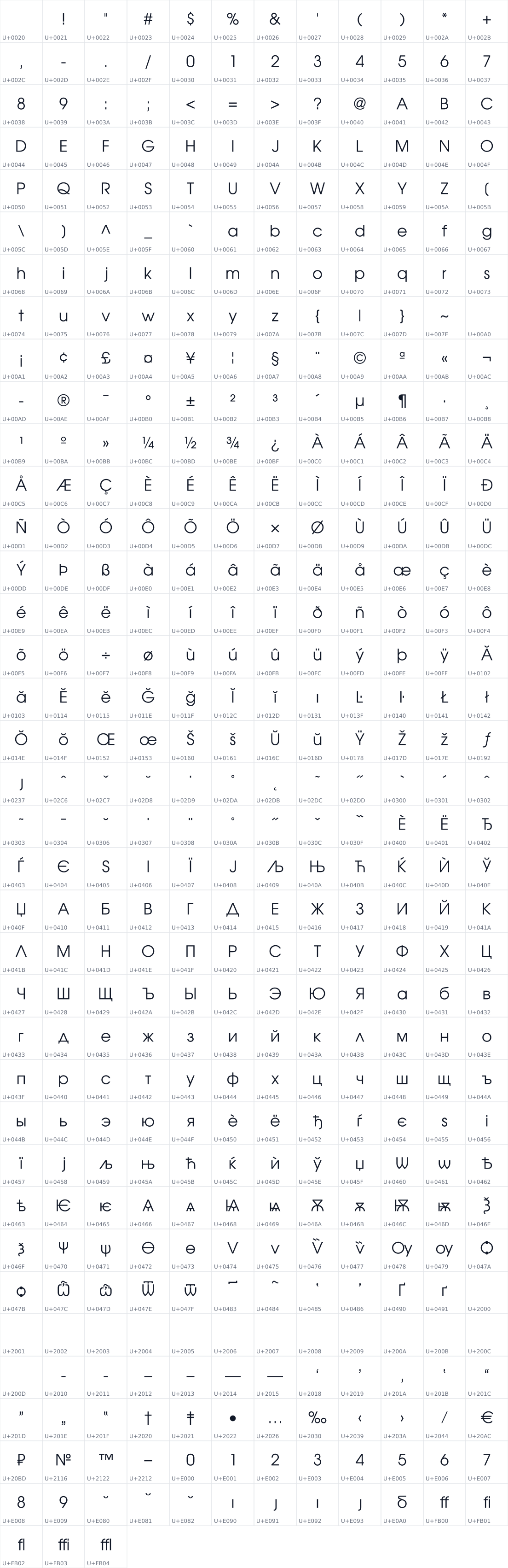 All 435 characters in Involve