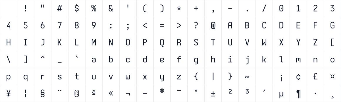 The first characters in Io Termina Mind