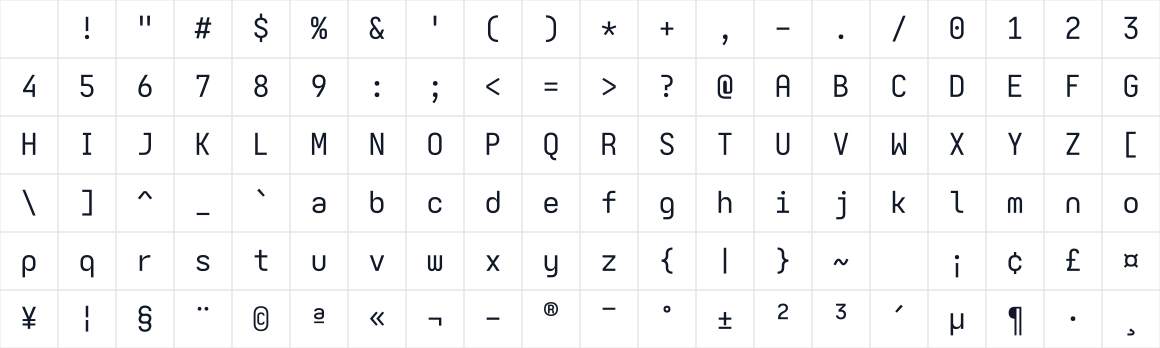 The first characters in Io Termina