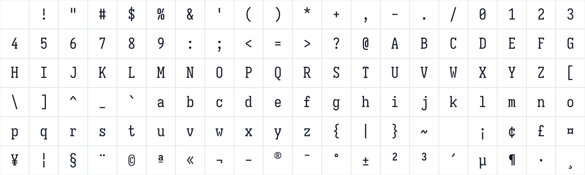 The first characters in Iosevka Curly Slab