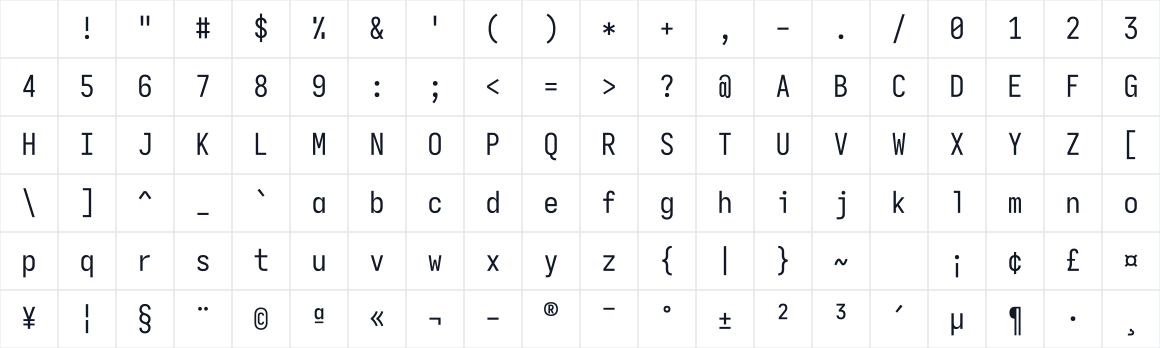 The first characters in Iosevka Ransom