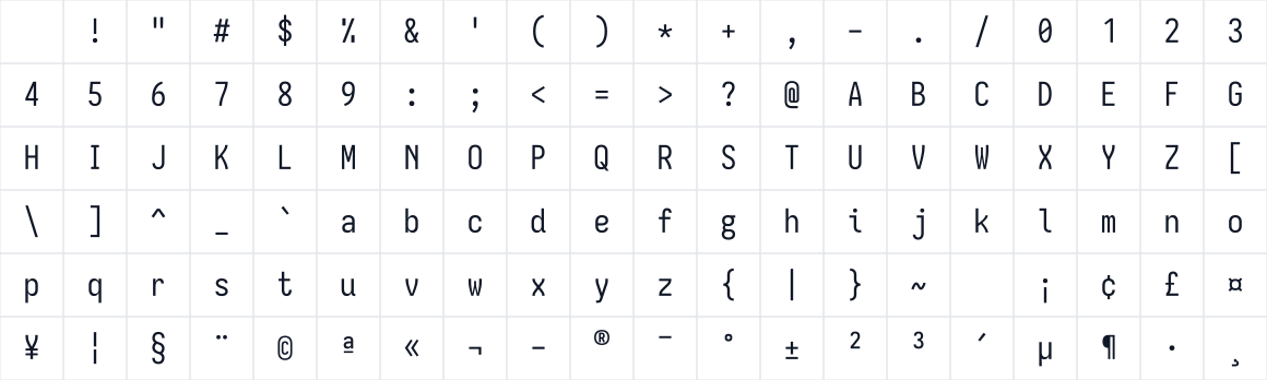The first characters in Iosevka Charon Mono