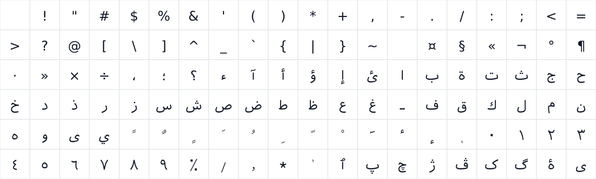 The first characters in Iranian Sans