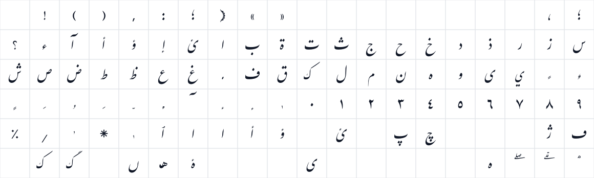 The first characters in IranNastaliq-Web