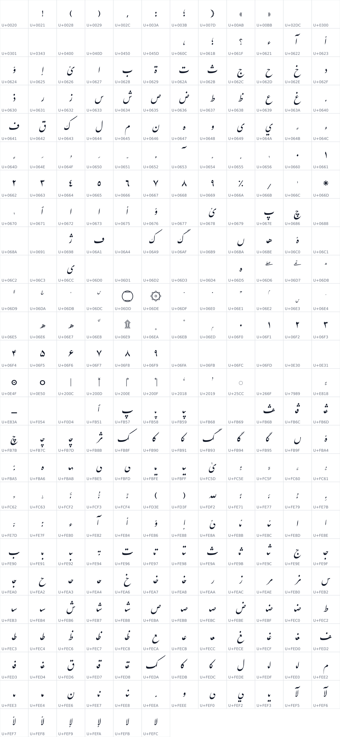 All 306 characters in IranNastaliq-Web