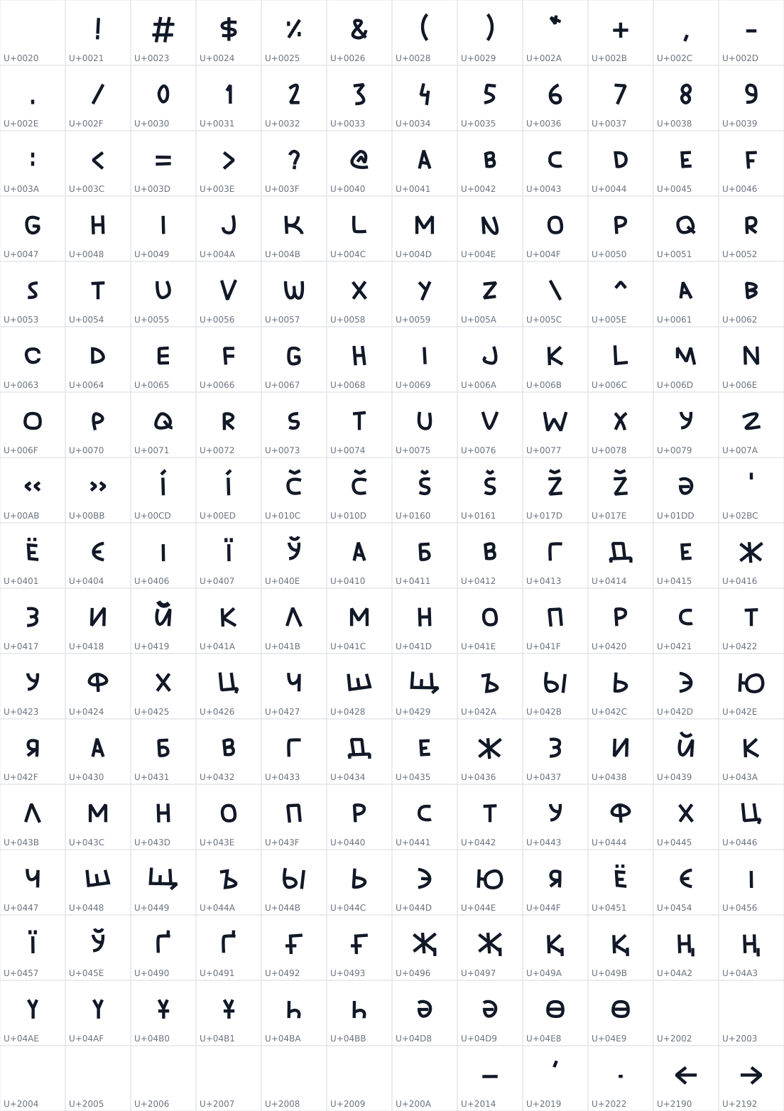 All 204 characters in IsamiRi Display