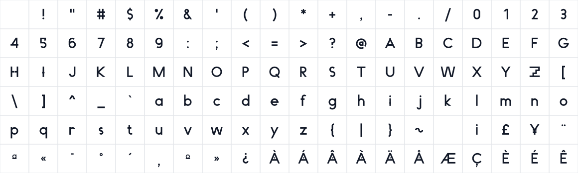The first characters in Ise Grotesk