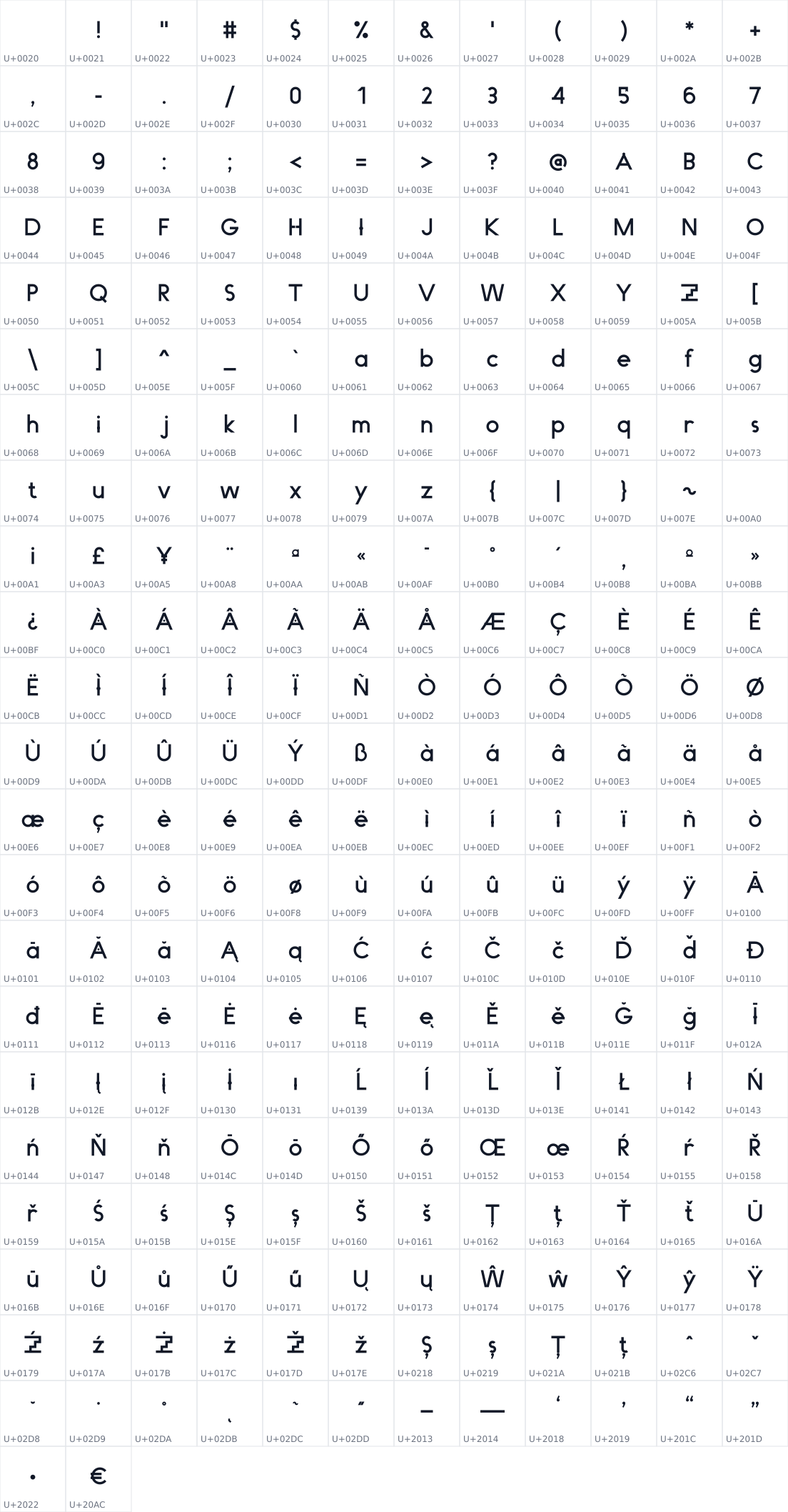 All 266 characters in Ise Grotesk