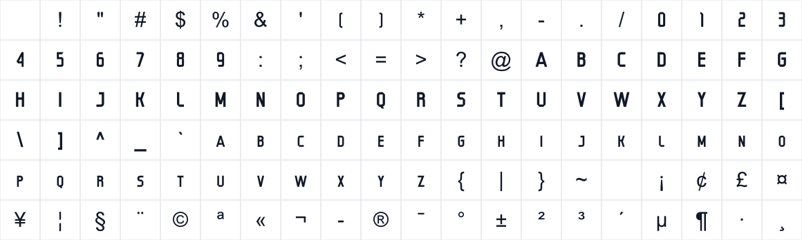 The first characters in iSeth Z11
