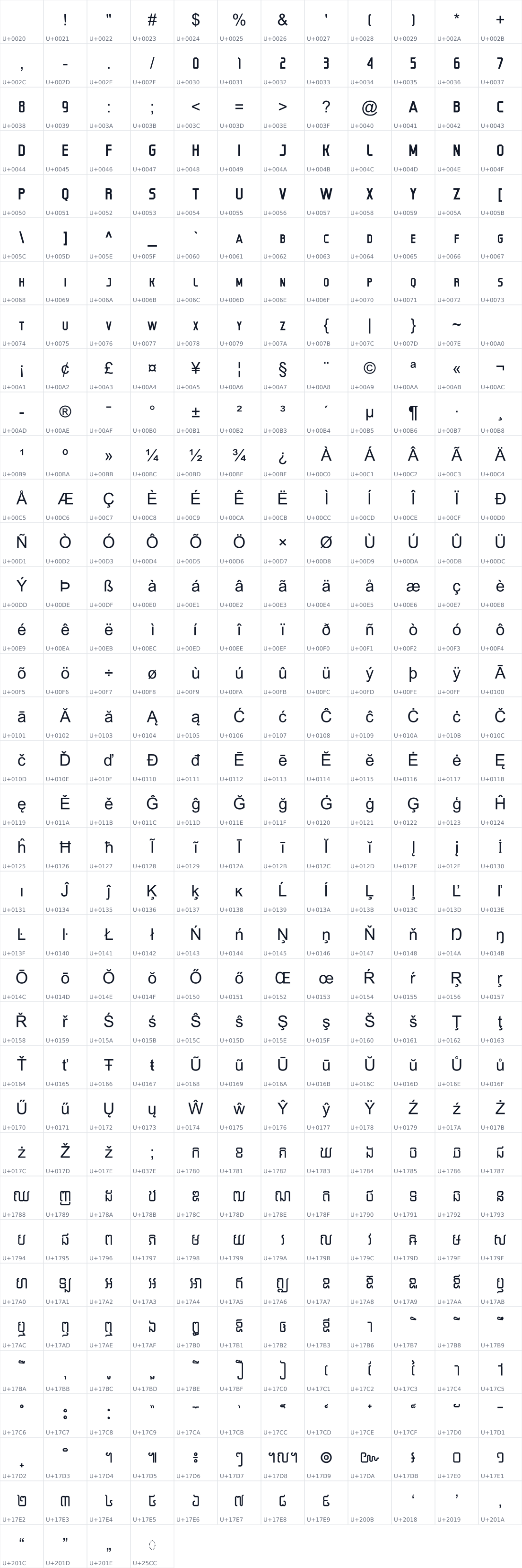 All 424 characters in iSeth Z11