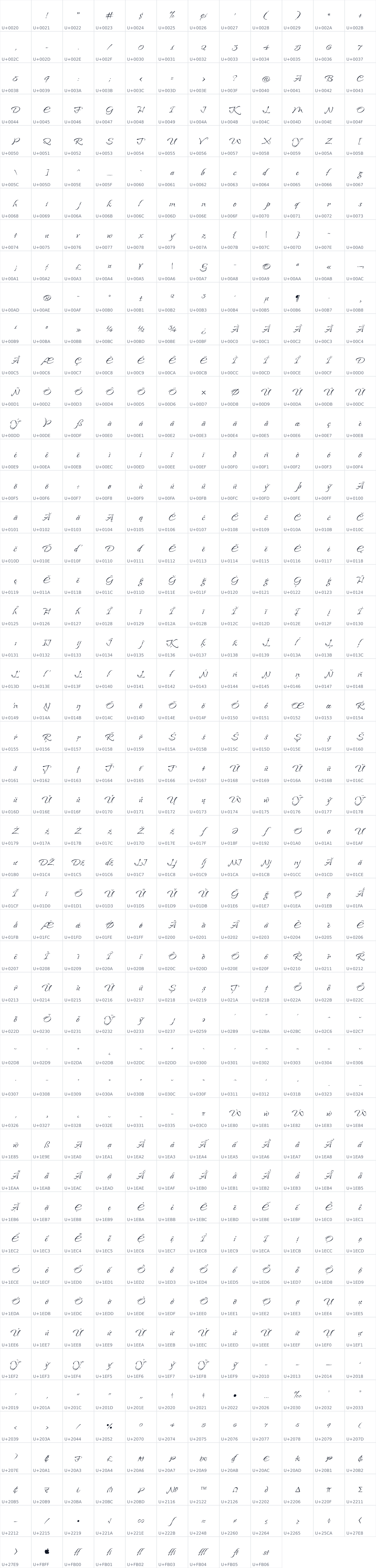 All 597 characters in Island Moments