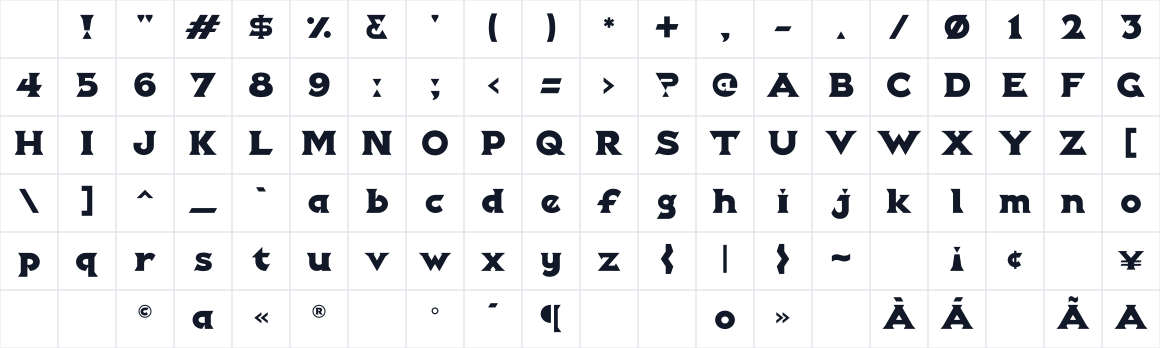 The first characters in Isometra