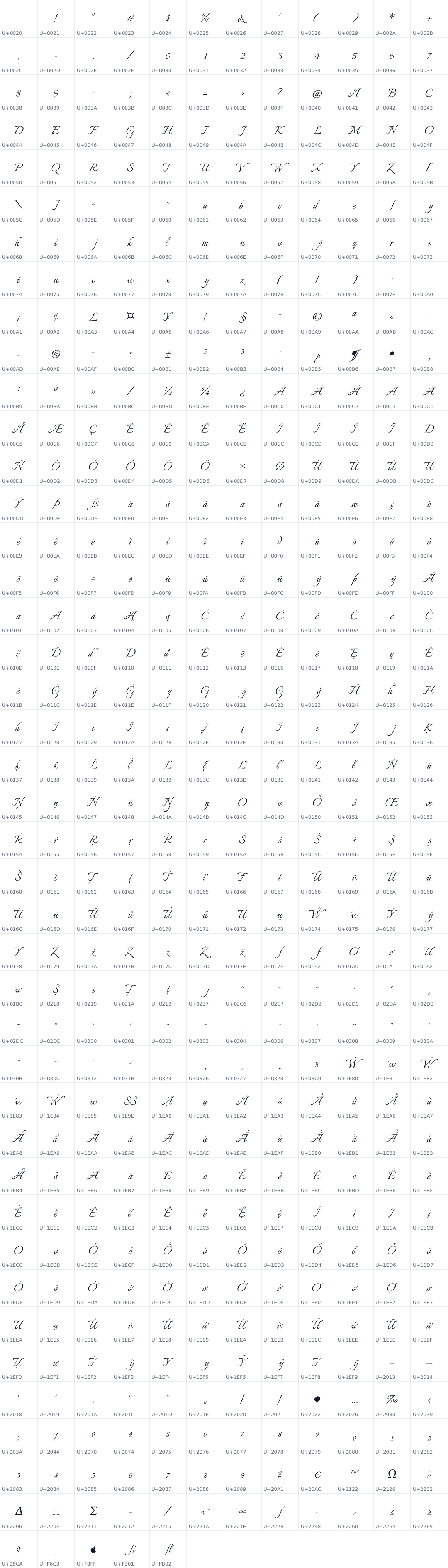 All 497 characters in Italianno