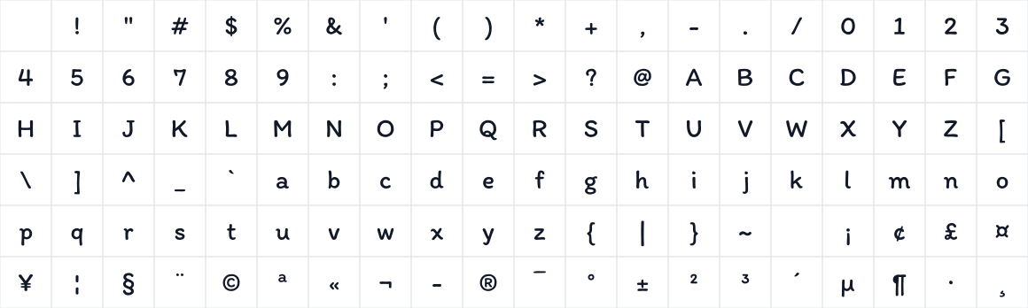 The first characters in Itim