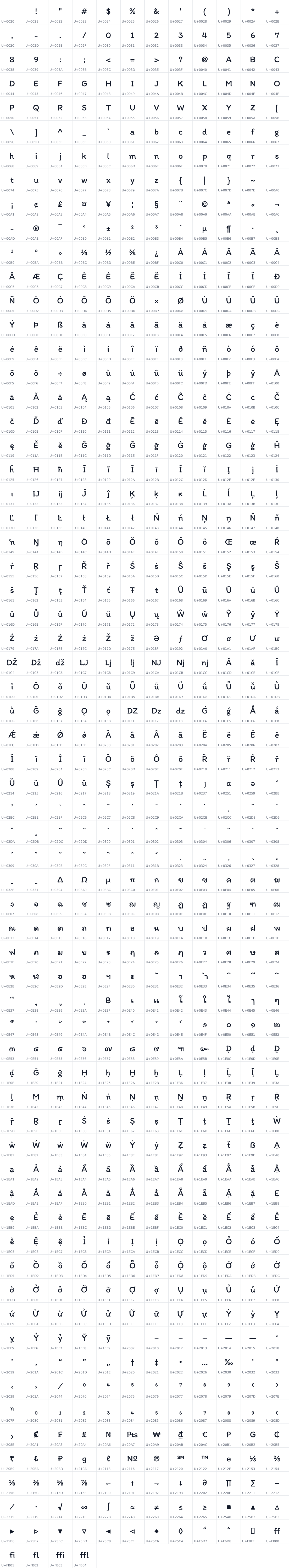All 772 characters in Itim