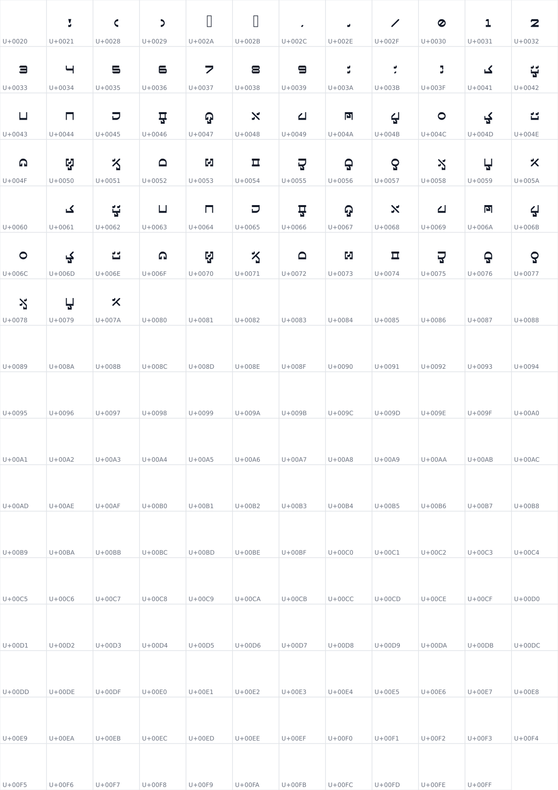 All 203 characters in iWato