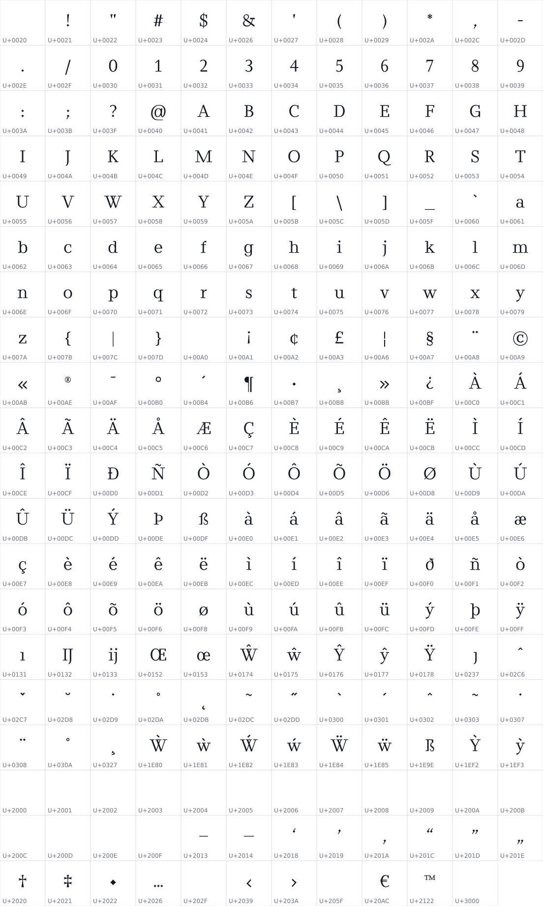 All 239 characters in Jacobins