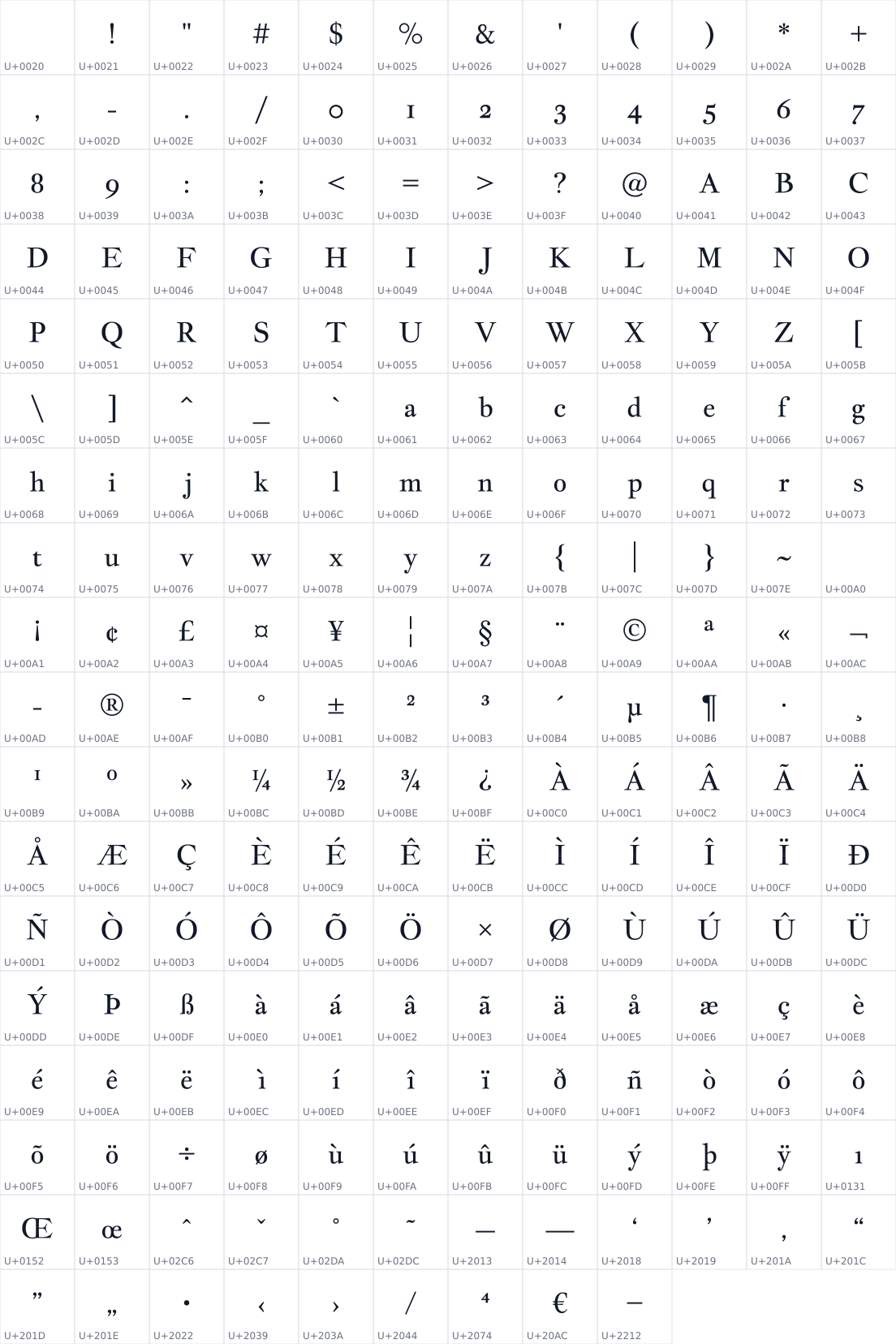 All 213 characters in JacquesFrancois