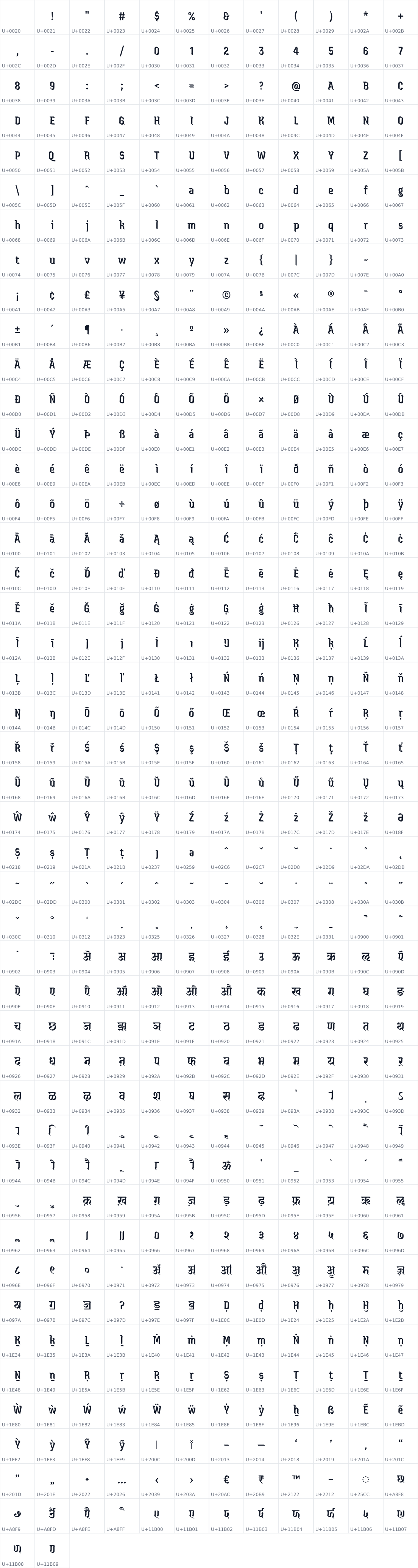 All 530 characters in Jaini
