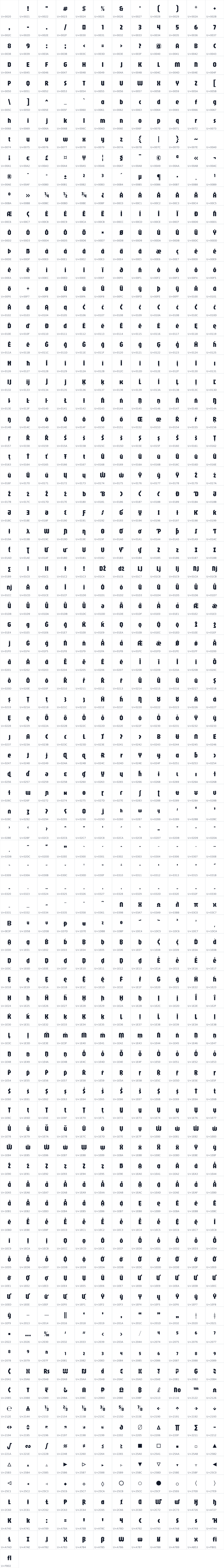 All 997 characters in Jaro 24pt