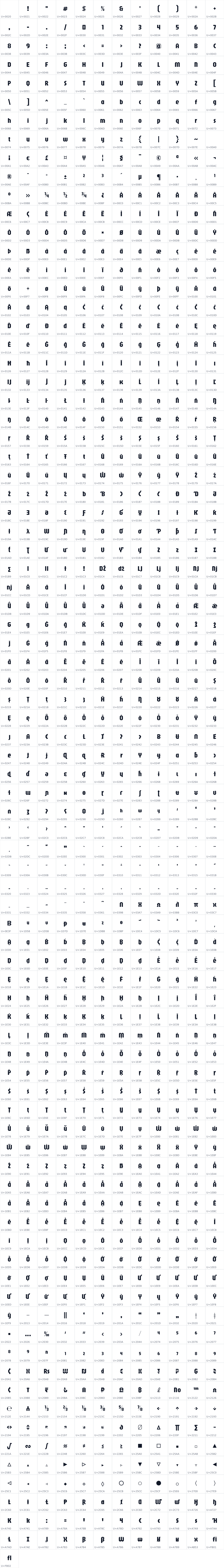 All 997 characters in Jaro 6pt