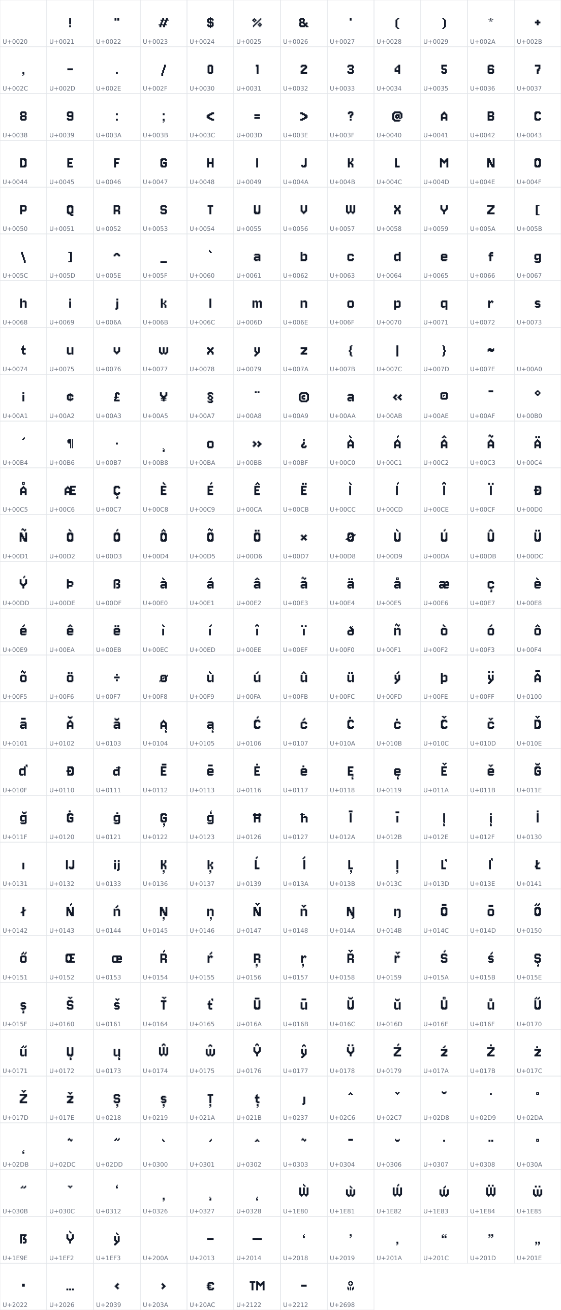 All 332 characters in Jersey 10