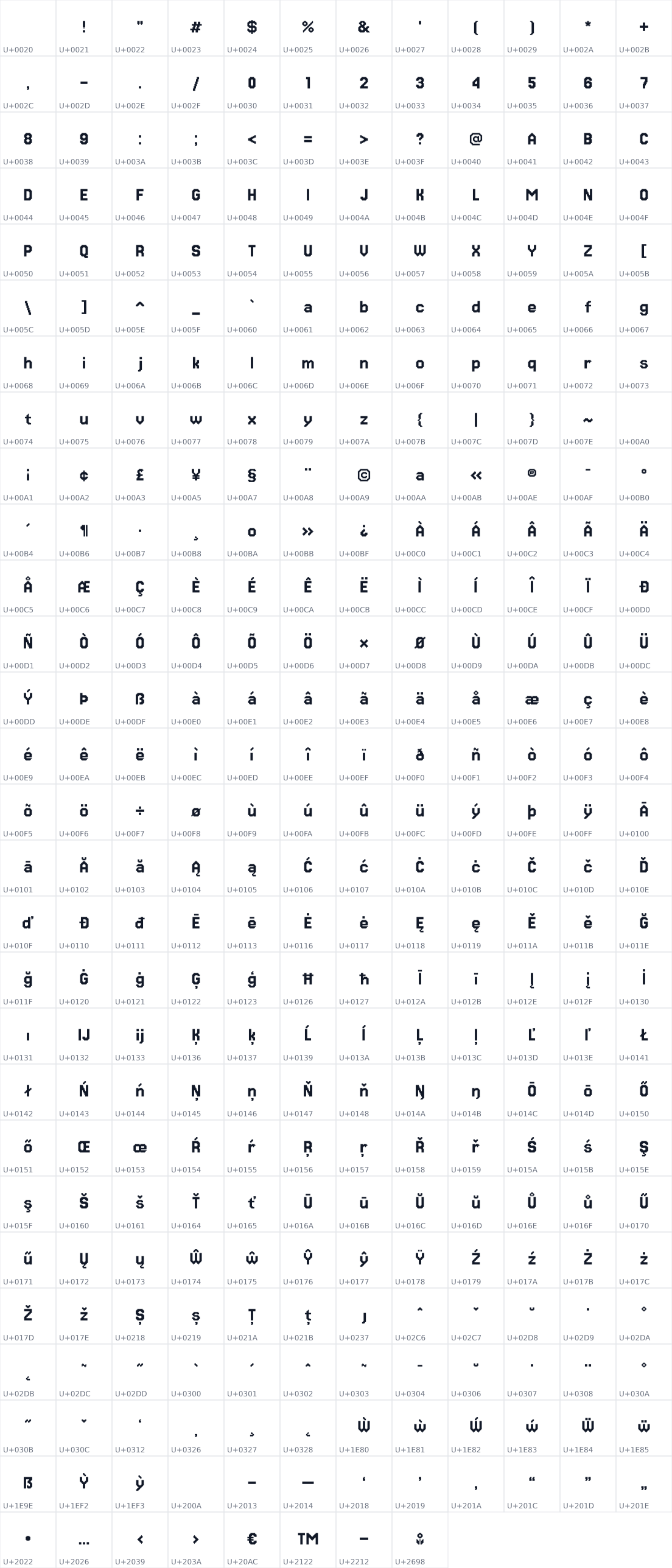 All 332 characters in Jersey 15