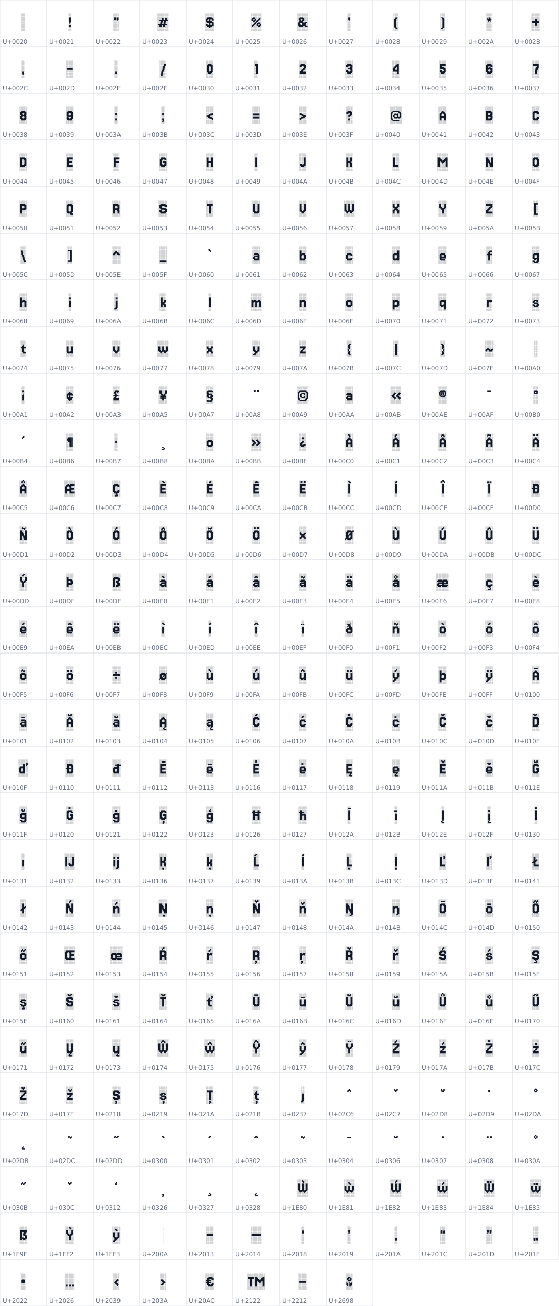 All 332 characters in Jersey 15 Charted