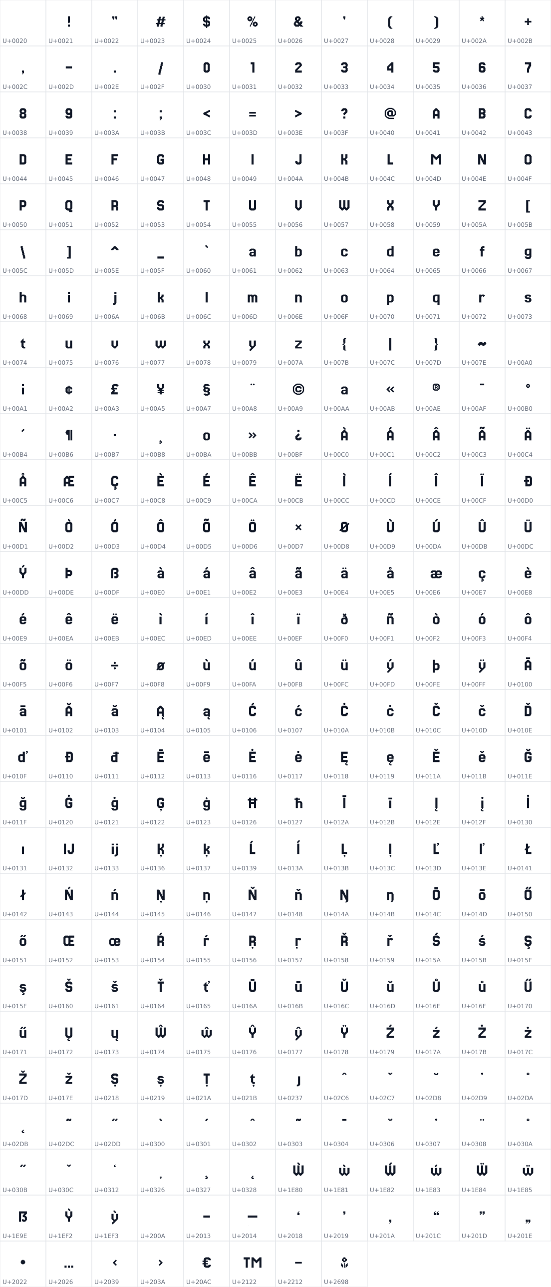 All 332 characters in Jersey 25