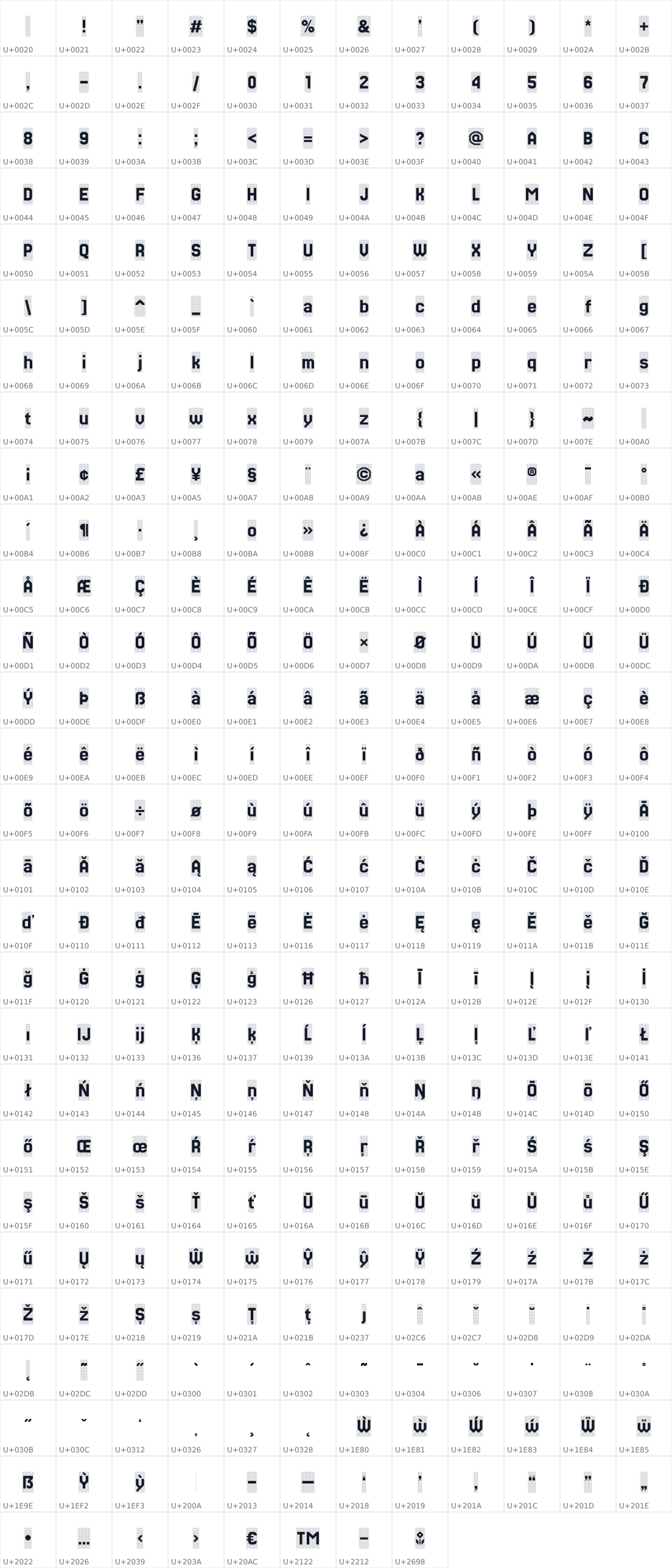 All 332 characters in Jersey 25 Charted