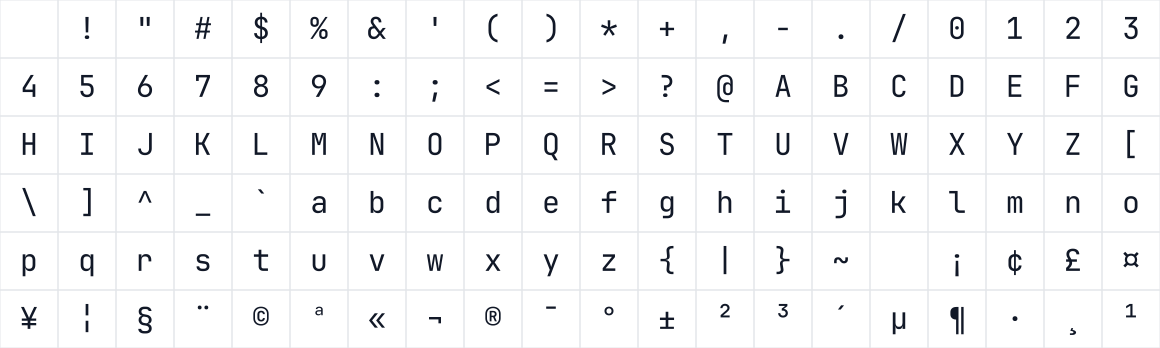 The first characters in JetBrains Mono Lua